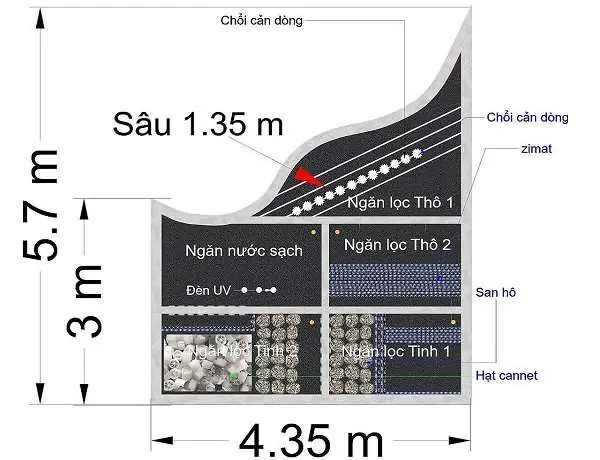 bản vẽ hệ thống lọc hồ cá koi