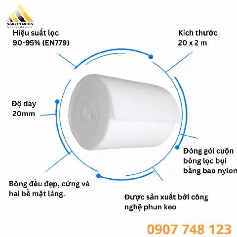 bông lọc bể cá