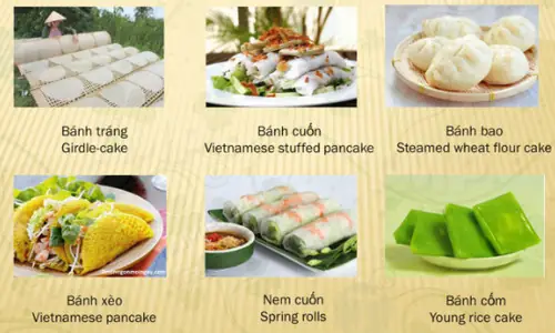 cá diêu hồng tiếng anh