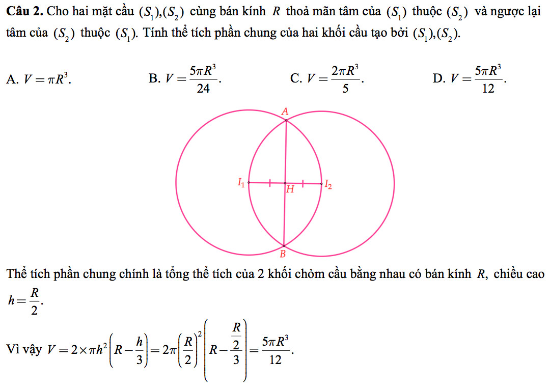 Cấu trúc hình học cơ bản của một bể cá dạng chỏm cầu