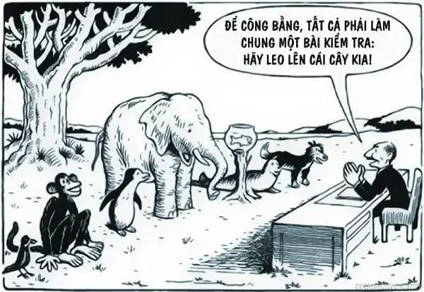 Câu Chuyện Con Cá Leo Cây: Góc Nhìn Sâu Sắc Về Giáo Dục Và Năng Lực Con Người