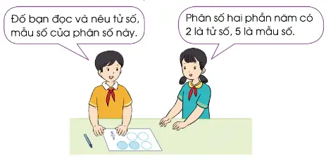 hình con cá tô màu