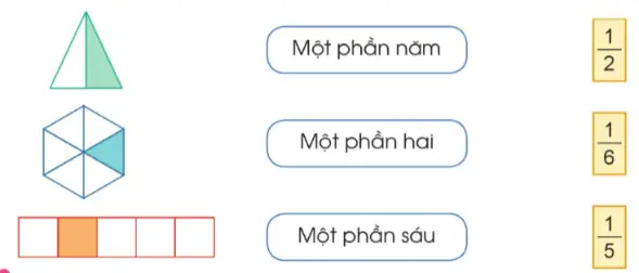 hình con cá tô màu