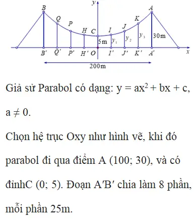khi nuôi cá thí nghiệm trong hồ