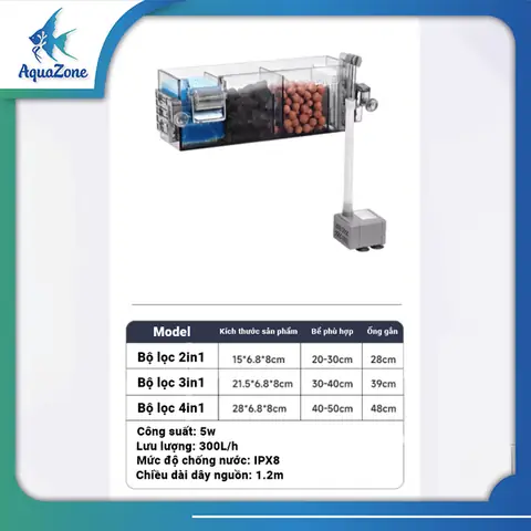 lọc tràn hồ cá
