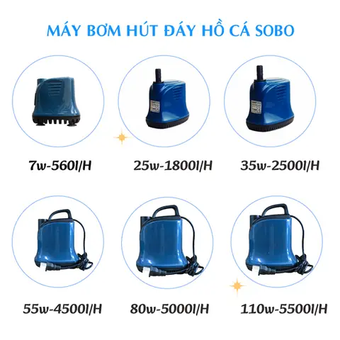 Nên Chọn Máy Bơm Hồ Cá Sobo Nào Phù Hợp Cho Bể Của Bạn?