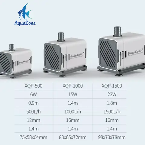 Đánh Giá Lọc Thùng SunSun HW3000: Có phải là Máy Bơm Hồ Cá Tốt Nhất?
