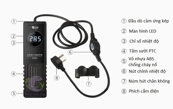 Hướng Dẫn Chọn & Sử Dụng Máy Sưởi Ấm Hồ Cá Hiệu Quả Nhất