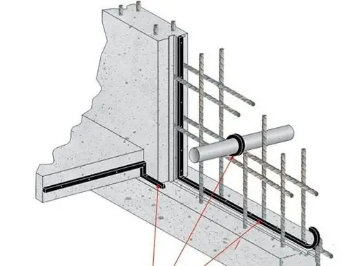 Sika Chống Thấm Hồ Cá: Hướng Dẫn Chi Tiết Từ A Đến Z Sika Chống Thấm Hồ Cá: Hướng Dẫn Chi Tiết Từ A Đến Z