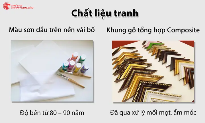 Tranh Cá Chép Đẹp: Ý Nghĩa, Cách Chọn & Vị Trí Treo Hợp Phong Thủy