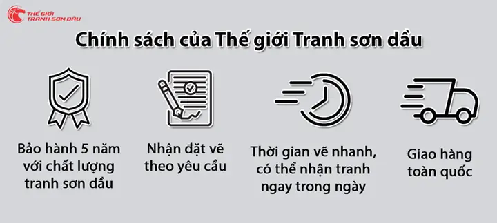 Tranh Con Cá Vàng: Biểu Tượng Phong Thủy và Lựa Chọn Hoàn Hảo